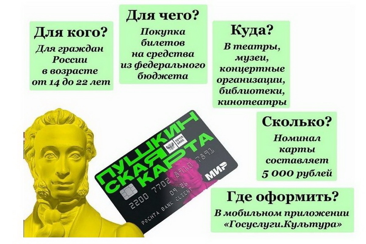 Свободные Отношения Купить Билет По Пушкинской Карте